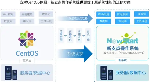 🌟攻略秘籍✦手游干货✦小号精选｜如何在《66手游》中快速挑选高质量小号？