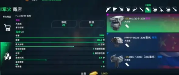 VPS评测 高速网络—搬瓦工东京CN2 GIA VPS体验：高性能线路真实力解析