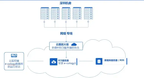 热门攻略 快速通关 丰厚奖励 无限暖暖》照片调查捉迷藏高效路线详解