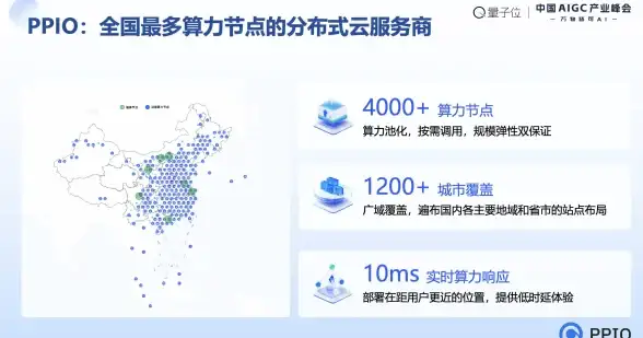 实用提速技巧┃emule服务器资源共享优化方案┃P2P分享专栏