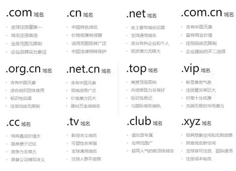 ORACLE报错 远程修复 ORA-48216:字段长度超限 故障处理与解决方案