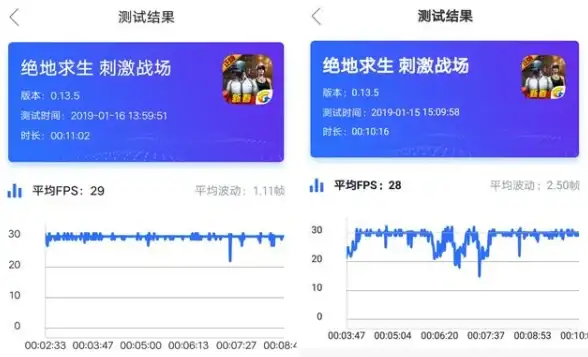 游戏攻略🎮运营揭秘🎯方舟生存进化到底由哪家公司运营？