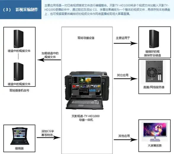游戏攻略🎮运营揭秘🎯方舟生存进化到底由哪家公司运营？