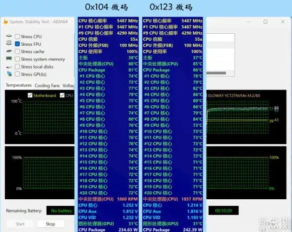 系统安装 版本选择 CLEAR LINUX社区版购买流程及操作指南