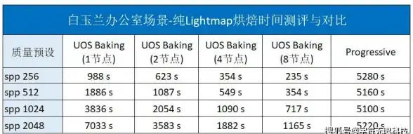 资源获取 磁力下载指南：避坑技巧与合规使用全流程解析