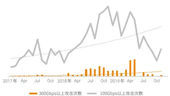 互联网通讯📧MSN是什么？深度剖析历史演变及实际功能应用场景