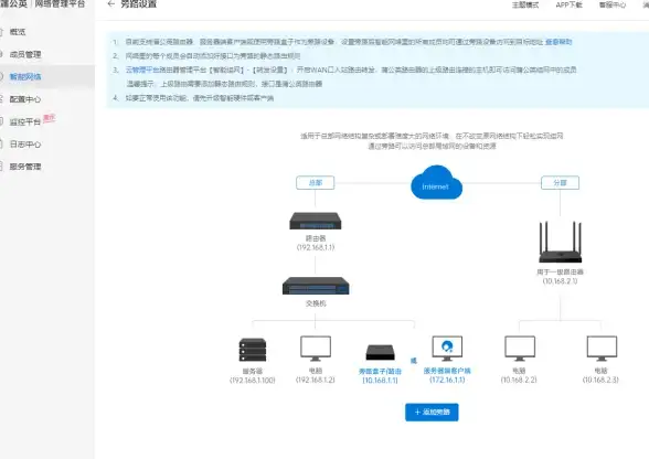 高防护-多线路,ABXCDN高防日本机房，Softbank及CSL多路互通