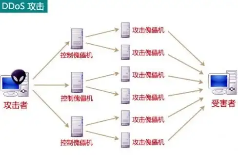 任天堂Switch 错误代码查询：switch错误代码、switch错误代码2813-0998解决方法解析
