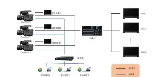 任天堂Switch 错误代码查询：switch错误代码、switch错误代码2813-0998解决方法解析