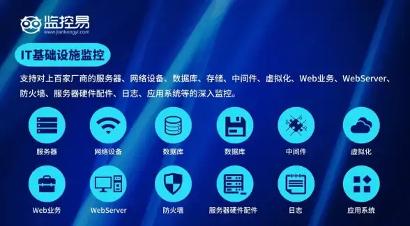 测速,节点评测-ABXCDN南充节点速率与稳定性全评测