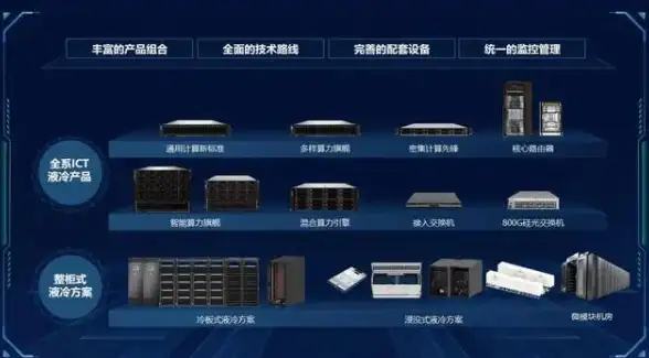 网络设置🚀Win11电脑禁用IPv6操作流程全解析