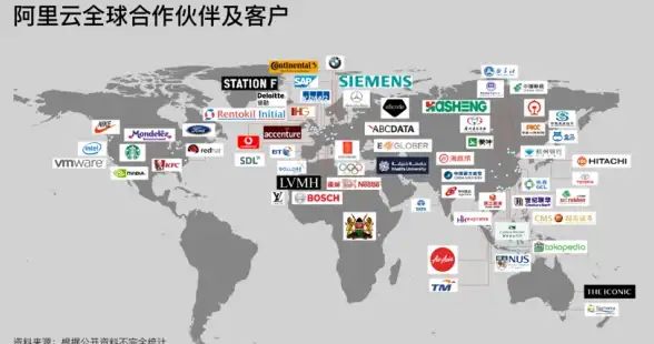 限时优惠🔥高性价比｜美国住宅VPS7.5折，AS9929高速网络，轻松解锁流媒体