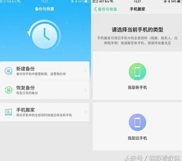 VPS优惠🎉限时加量：ethernetservers资源翻倍不加价