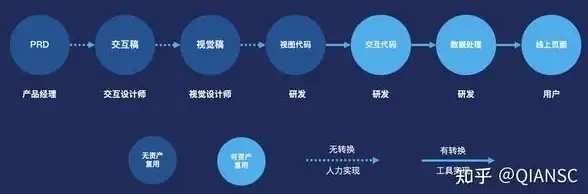 🔥精彩攻略🔥实用技巧🔥超级幻影猫光痕头像全方位更换指南与注意事项