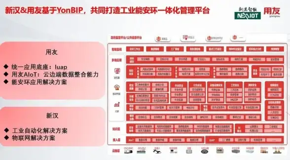 驱动教程 小鱼详解usb万能驱动的安装步骤与技巧