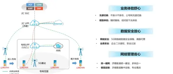 官方福利⚡预购必看⚡天国拯救2雄狮纹章套装奖励全攻略！