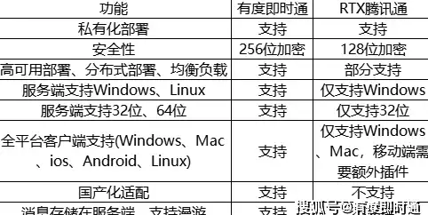 CPU排行🔥处理器天梯图 641：高性能处理器选购全攻略