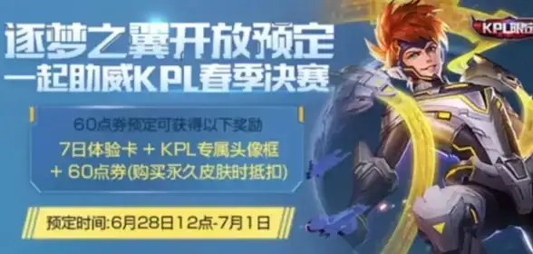 🔥热门活动🔥全新奖励🔥尘白禁区》湛空之翼活动奖励及角色共鸣全解析