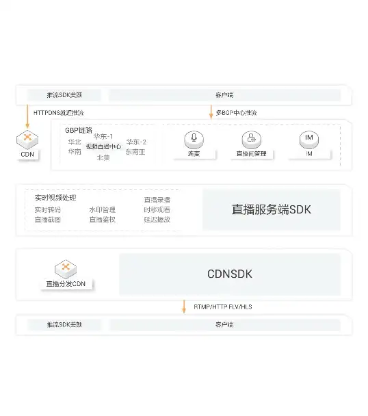 角色攻略✦深度解析✦高能技巧 龙息神寂副本全方位剖析及养成秘诀！