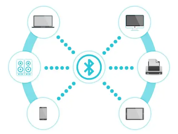 API跨域 前后端分离 fruitcake/laravel-cors配置方法详解，轻松解决Laravel项目的跨域请求问题