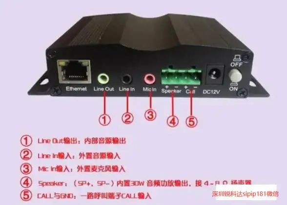 VPS特惠🔥资源翻倍，ethernetservers仅$2.25月享Tier4高端机房