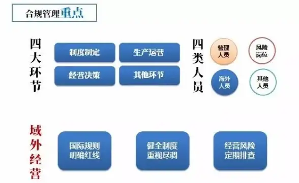 技术·极速加载 开发技巧爆料】DataGridView高效自动分页思路大揭秘！软件开发