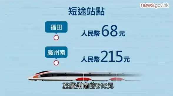 CN2专线,高稳定性-高稳定八骏云，CN2优质线路温州部署