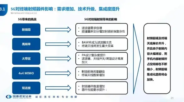 游戏攻略🎮回蓝秘技 艾尔登法环回蓝快捷键全解析