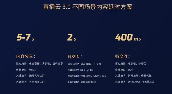 关联新趋势｜爱客影视源码接口实用解析！影视科技前沿】开发者必读高效指南