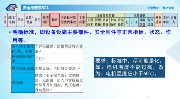MySQL连接 服务器故障 MySQL错误：Can&8217;t connect to MySQL server 10060原因及解决方法