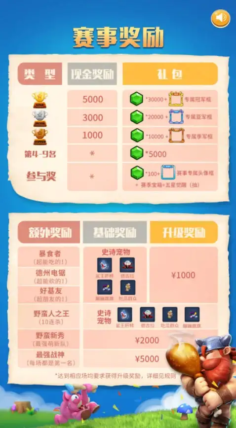 MySQL连接 服务器故障 MySQL错误：Can&8217;t connect to MySQL server 10060原因及解决方法