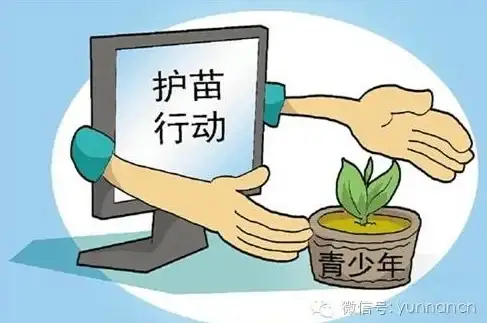 教育网,科技网-教育网和科技网接入对海南儋州CDN价值