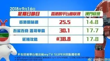 CDN加速,北美资源-ABXCDN CDN加拿大节点选择与合作优势剖析