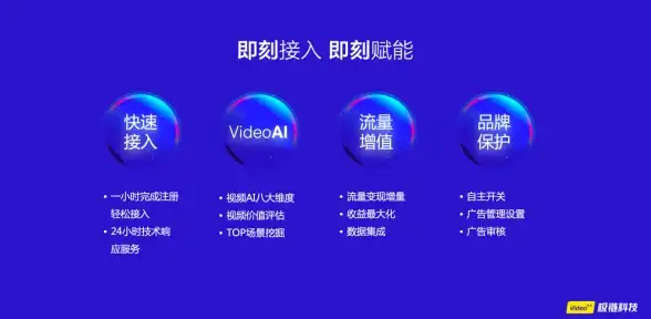 运营模式分析,合作机制-吴忠ABXCDN与主流运营商合作模式剖析