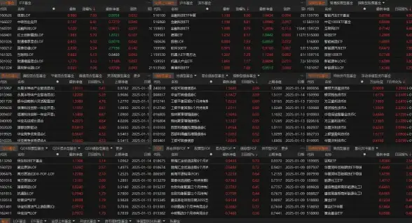 运营模式分析,合作机制-吴忠ABXCDN与主流运营商合作模式剖析