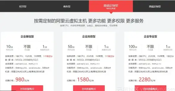 时尚潮流✦游戏攻略✦心愿揭秘 无限暖暖心愿金蔷薇奇迹套装获取全攻略与使用心得分享