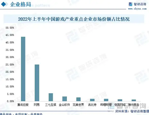 聚焦行情｜震撼曝光！GPU服务器租用价格对比全指南【AI算力费用解析】