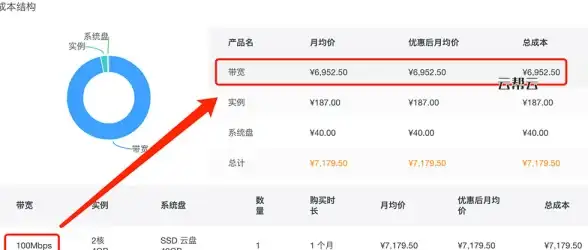服务器配置,云安全-江苏镇江棉花云高防服务器硬件配置解读