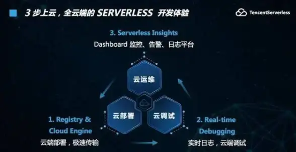 安全防线┃企业建站源码甄选指南！建企安全合规速览】打造高标准官网安全