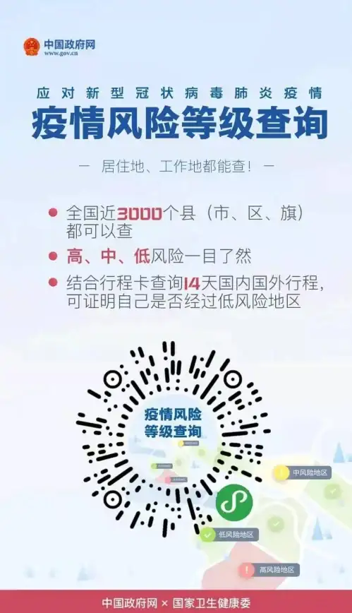 云服务合规聚焦｜安全导航宝典！2024年度云服务器tracert操作警示与合规必读】