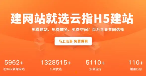 VPS推荐🚀性能评测｜搬瓦工USCA_8机房VPS到底值不值得买？