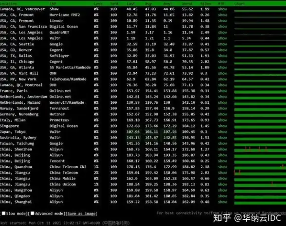 网站管理必读｜高效掌控ASPCMS维护利器—实用工具全指南！网站开发】
