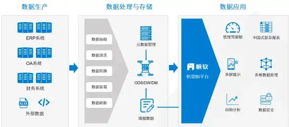 游戏攻略🎮跨区指南🔥dnf辽1跨区在哪个服务器详细解析