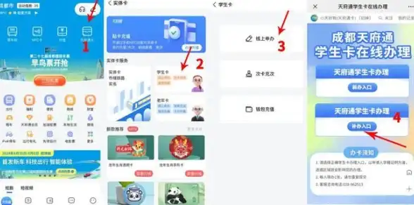 CDN发展,三方合作-CT、CMI、Vodafone三方推动的韩国CDN发展