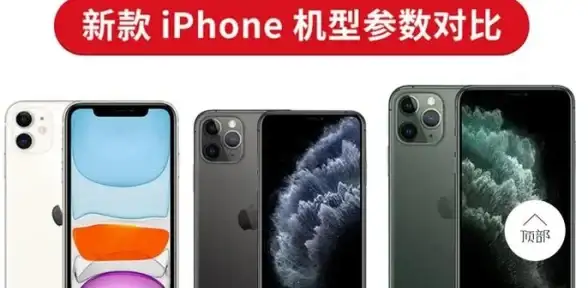 VPS体验🌏高速网络—搬瓦工日本大阪CN2 GIA VPS中国移动用户访问速度与稳定性测评
