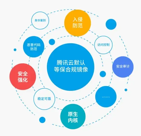 PS技巧✨暂存盘💡PS暂存盘已满问题全攻略：2025年最有效的解决方案