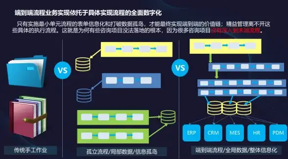战术秘诀✦希尔科技✦S13攻略《金铲铲之战》强势技能与实战全解析