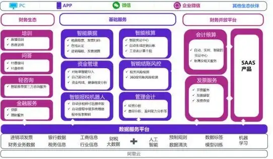 服务器安全,防护措施-江苏奇卡酷服务器安全防护措施介绍