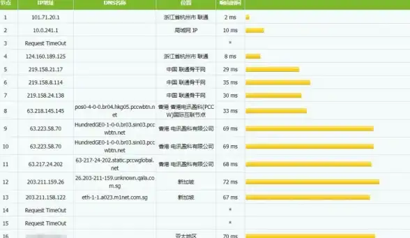 热门攻略★诛仙世界★水灵体收集指南丨琅嬛斫琴山水灵体全流程详解！
