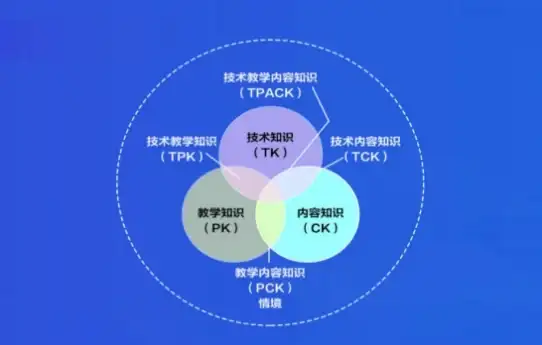 XML数据管理|数据库录入方式：解决XML数据库只能手动输入数据的问题